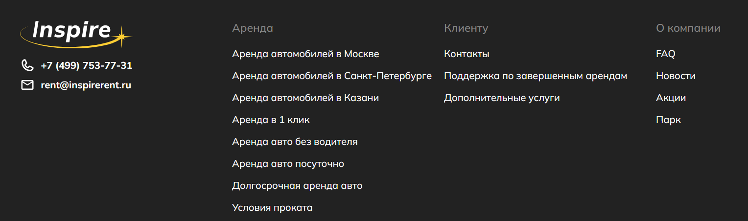 Как мы увеличили видимость сайта и трафик из Google в 4 раза с помощью новых посадочных страниц